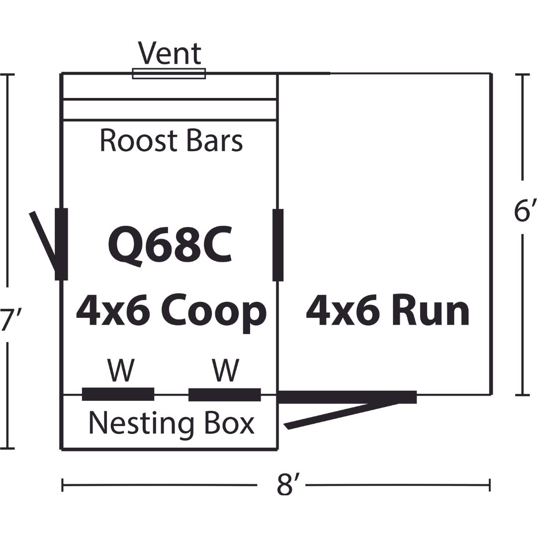 Q68C diagram
