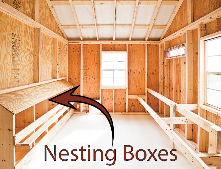 Nesting boxes