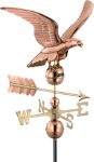 chicken coop accessories Copper Eagle